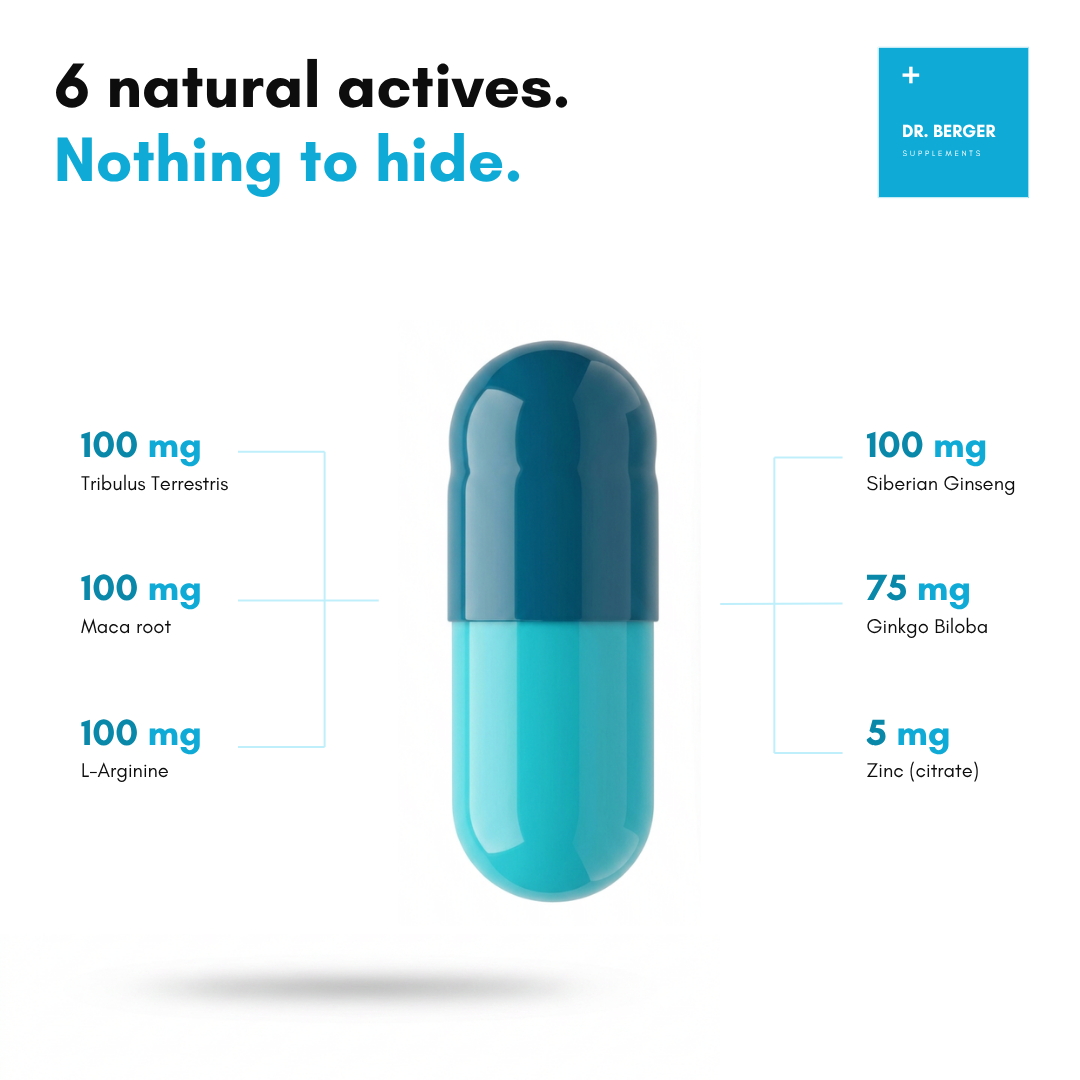 Dr. Berger capsule with the six declared ingredients and their doses